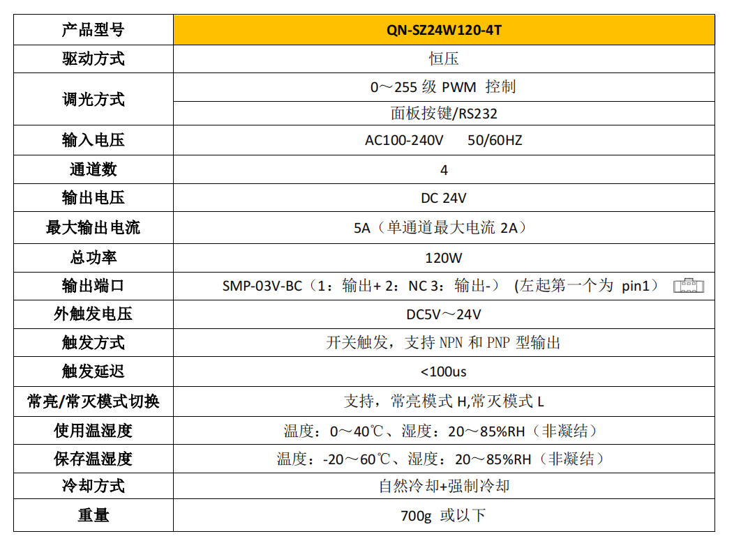 微信截图_20221103155210.png